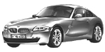 BMW E86 P083F Fault Code