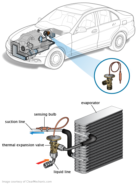 See P083F repair manual